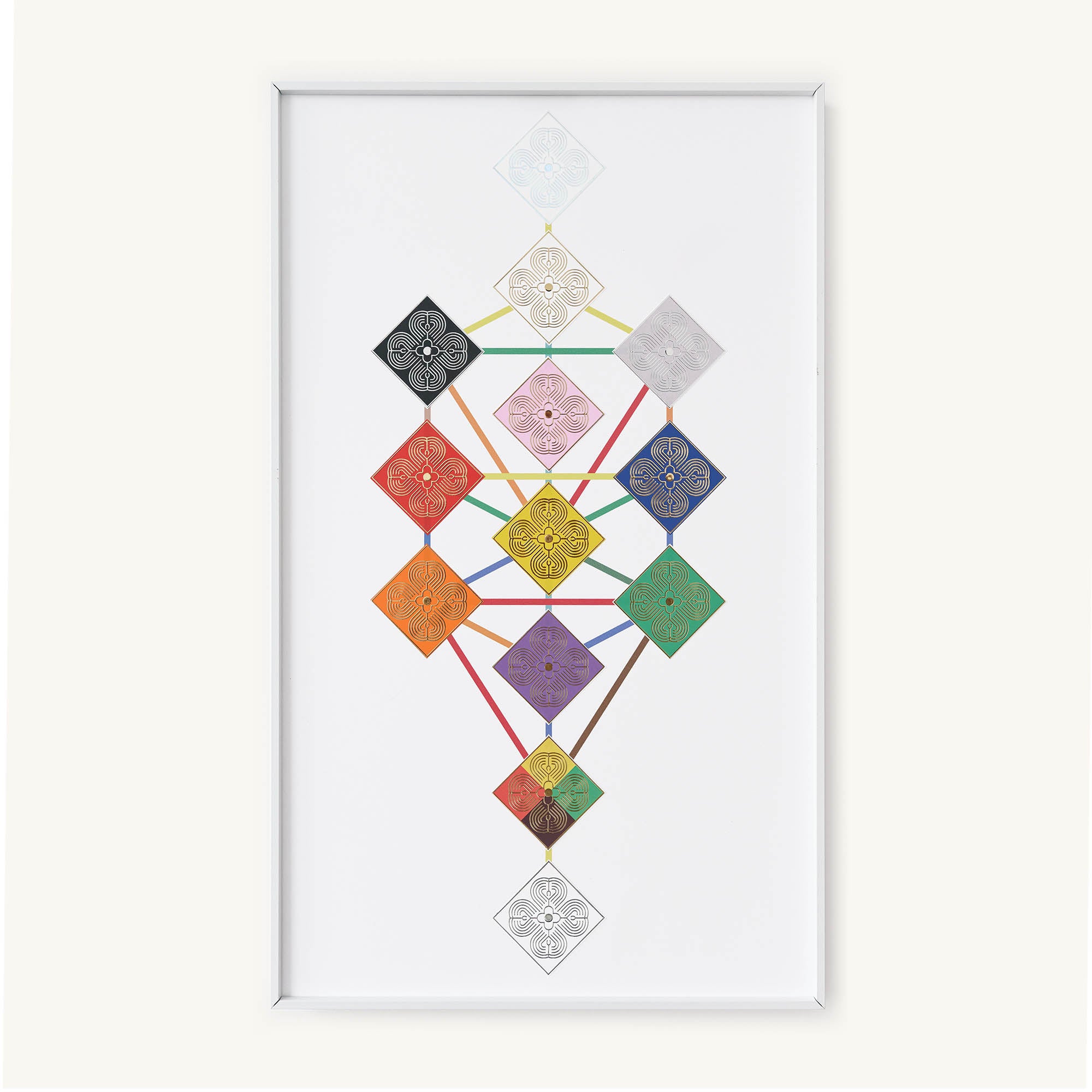 Spiritual symbol, harmony and balance, cabbala, self-love